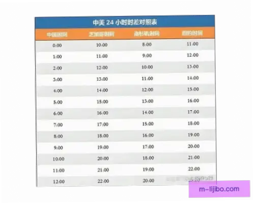 今日世界杯比赛时间表：完整场次安排